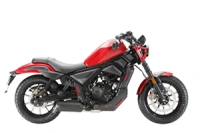 zontes-125c2